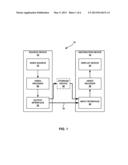 ADAPTIVE CENTER BAND OFFSET FILTER FOR VIDEO CODING diagram and image