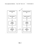 PARAMETER SET GROUPS FOR CODED VIDEO DATA diagram and image