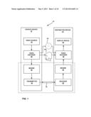 SIGNALING QUANTIZATION MATRICES FOR VIDEO CODING diagram and image