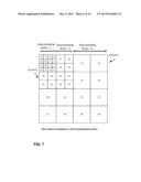SIGNALING QUANTIZATION MATRICES FOR VIDEO CODING diagram and image
