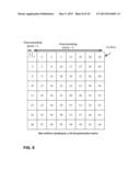 SIGNALING QUANTIZATION MATRICES FOR VIDEO CODING diagram and image