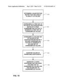 SIGNALING QUANTIZATION MATRICES FOR VIDEO CODING diagram and image