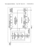 MULTIVIEW VIDEO CODING diagram and image