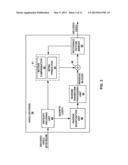 MULTIVIEW VIDEO CODING diagram and image