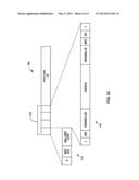 MULTIVIEW VIDEO CODING diagram and image