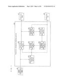 DECODING DEVICE AND CODING DEVICE diagram and image