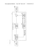 DECODING DEVICE AND CODING DEVICE diagram and image