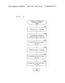 DECODING DEVICE AND CODING DEVICE diagram and image