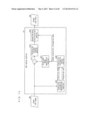 DECODING DEVICE AND CODING DEVICE diagram and image