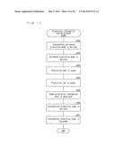 DECODING DEVICE AND CODING DEVICE diagram and image