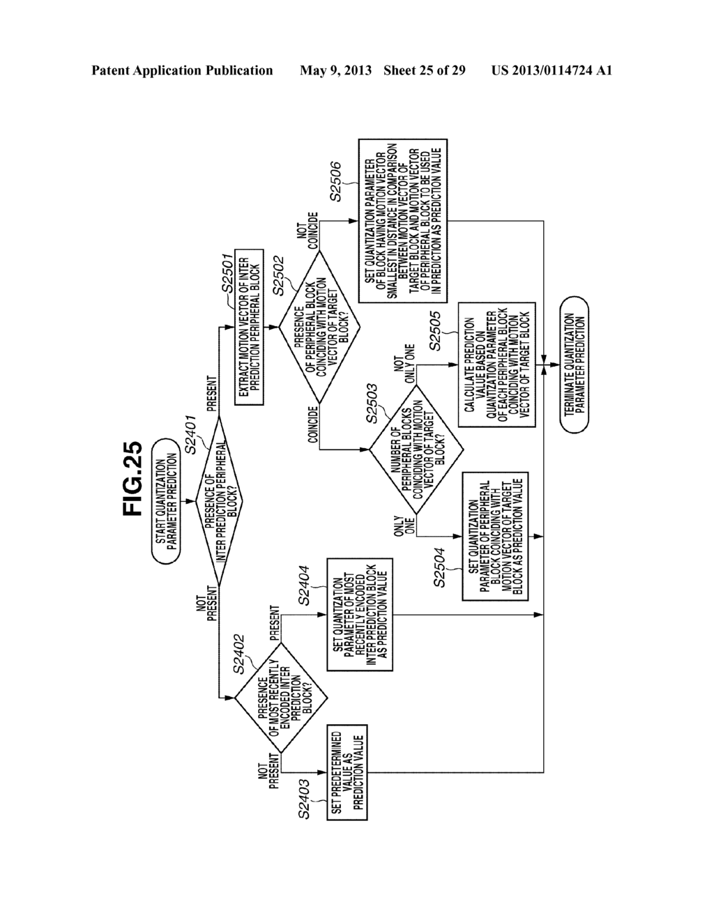 IMAGE ENCODING METHOD, IMAGE ENCODING APPARATUS, AND RELATED ENCODING     MEDIUM, IMAGE DECODING METHOD, IMAGE DECODING APPARATUS, AND RELATED     DECODING MEDIUM - diagram, schematic, and image 26