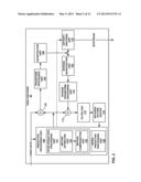 VIDEO CODING WITH NETWORK ABSTRACTION LAYER UNITS THAT INCLUDE MULTIPLE     ENCODED PICTURE PARTITIONS diagram and image