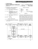 PROGRESSIVE CODING OF POSITION OF LAST SIGNIFICANT COEFFICIENT diagram and image