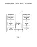 PROGRESSIVE CODING OF POSITION OF LAST SIGNIFICANT COEFFICIENT diagram and image