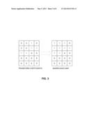 PROGRESSIVE CODING OF POSITION OF LAST SIGNIFICANT COEFFICIENT diagram and image