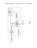 PROGRESSIVE CODING OF POSITION OF LAST SIGNIFICANT COEFFICIENT diagram and image
