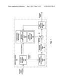 PROGRESSIVE CODING OF POSITION OF LAST SIGNIFICANT COEFFICIENT diagram and image