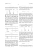 PROGRESSIVE CODING OF POSITION OF LAST SIGNIFICANT COEFFICIENT diagram and image