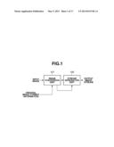 IMAGE CODING METHOD, IMAGE CODING APPARATUS, IMAGE DECODING METHOD, IMAGE     DECODING APPARATUS, AND STORAGE MEDIUM diagram and image