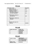 IMAGE CODING METHOD, IMAGE CODING APPARATUS, IMAGE DECODING METHOD, IMAGE     DECODING APPARATUS, AND STORAGE MEDIUM diagram and image