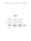 IMAGE CODING METHOD, IMAGE CODING APPARATUS, IMAGE DECODING METHOD, IMAGE     DECODING APPARATUS, AND STORAGE MEDIUM diagram and image