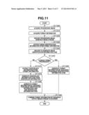 IMAGE CODING METHOD, IMAGE CODING APPARATUS, IMAGE DECODING METHOD, IMAGE     DECODING APPARATUS, AND STORAGE MEDIUM diagram and image