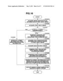 IMAGE CODING METHOD, IMAGE CODING APPARATUS, IMAGE DECODING METHOD, IMAGE     DECODING APPARATUS, AND STORAGE MEDIUM diagram and image