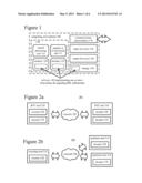 SIGNALING OF STATE INFORMATION FOR A DECODED PICTURE BUFFER AND REFERENCE     PICTURE LISTS diagram and image