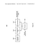 Dynamic Variable Inter-Symbol Interference (IS) Stress Impairment System diagram and image