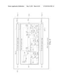 SHIFT REGISTER CIRCUIT diagram and image