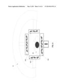 METHOD AND SYSTEM OF OPTIMIZED VOLUMETRIC IMAGING diagram and image