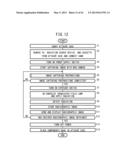 RADIOGRAPHIC IMAGING DEVICE, RADIOGRAPHIC IMAGING SYSTEM, AND RADIOGRAPHIC     IMAGING METHOD diagram and image