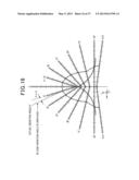 RADIATION IMAGING APPARATUS AND PHANTOM USED FOR THE SAME diagram and image