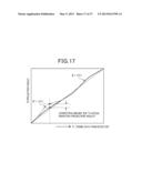 RADIATION IMAGING APPARATUS AND PHANTOM USED FOR THE SAME diagram and image