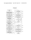 RADIATION IMAGING APPARATUS AND PHANTOM USED FOR THE SAME diagram and image