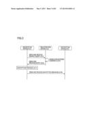 CRYPTOGRAPHIC SYSTEM, CRYPTOGRAPHIC COMMUNICATION METHOD, ENCRYPTION     APPARATUS, KEY GENERATION APPARATUS, DECRYPTION APPARATUS, CONTENT     SERVER, PROGRAM, AND STORAGE MEDIUM diagram and image