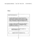 CRYPTOGRAPHIC SYSTEM, CRYPTOGRAPHIC COMMUNICATION METHOD, ENCRYPTION     APPARATUS, KEY GENERATION APPARATUS, DECRYPTION APPARATUS, CONTENT     SERVER, PROGRAM, AND STORAGE MEDIUM diagram and image