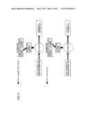 CRYPTOGRAPHIC SYSTEM, CRYPTOGRAPHIC COMMUNICATION METHOD, ENCRYPTION     APPARATUS, KEY GENERATION APPARATUS, DECRYPTION APPARATUS, CONTENT     SERVER, PROGRAM, AND STORAGE MEDIUM diagram and image