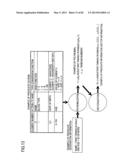 CRYPTOGRAPHIC SYSTEM, CRYPTOGRAPHIC COMMUNICATION METHOD, ENCRYPTION     APPARATUS, KEY GENERATION APPARATUS, DECRYPTION APPARATUS, CONTENT     SERVER, PROGRAM, AND STORAGE MEDIUM diagram and image