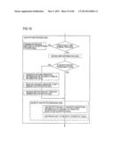 CRYPTOGRAPHIC SYSTEM, CRYPTOGRAPHIC COMMUNICATION METHOD, ENCRYPTION     APPARATUS, KEY GENERATION APPARATUS, DECRYPTION APPARATUS, CONTENT     SERVER, PROGRAM, AND STORAGE MEDIUM diagram and image