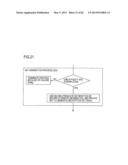 CRYPTOGRAPHIC SYSTEM, CRYPTOGRAPHIC COMMUNICATION METHOD, ENCRYPTION     APPARATUS, KEY GENERATION APPARATUS, DECRYPTION APPARATUS, CONTENT     SERVER, PROGRAM, AND STORAGE MEDIUM diagram and image