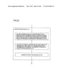 CRYPTOGRAPHIC SYSTEM, CRYPTOGRAPHIC COMMUNICATION METHOD, ENCRYPTION     APPARATUS, KEY GENERATION APPARATUS, DECRYPTION APPARATUS, CONTENT     SERVER, PROGRAM, AND STORAGE MEDIUM diagram and image