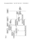 CRYPTOGRAPHIC SYSTEM, CRYPTOGRAPHIC COMMUNICATION METHOD, ENCRYPTION     APPARATUS, KEY GENERATION APPARATUS, DECRYPTION APPARATUS, CONTENT     SERVER, PROGRAM, AND STORAGE MEDIUM diagram and image