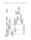 CRYPTOGRAPHIC SYSTEM, CRYPTOGRAPHIC COMMUNICATION METHOD, ENCRYPTION     APPARATUS, KEY GENERATION APPARATUS, DECRYPTION APPARATUS, CONTENT     SERVER, PROGRAM, AND STORAGE MEDIUM diagram and image