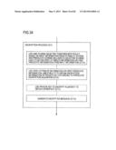 CRYPTOGRAPHIC SYSTEM, CRYPTOGRAPHIC COMMUNICATION METHOD, ENCRYPTION     APPARATUS, KEY GENERATION APPARATUS, DECRYPTION APPARATUS, CONTENT     SERVER, PROGRAM, AND STORAGE MEDIUM diagram and image