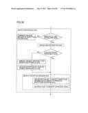 CRYPTOGRAPHIC SYSTEM, CRYPTOGRAPHIC COMMUNICATION METHOD, ENCRYPTION     APPARATUS, KEY GENERATION APPARATUS, DECRYPTION APPARATUS, CONTENT     SERVER, PROGRAM, AND STORAGE MEDIUM diagram and image