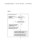 CRYPTOGRAPHIC SYSTEM, CRYPTOGRAPHIC COMMUNICATION METHOD, ENCRYPTION     APPARATUS, KEY GENERATION APPARATUS, DECRYPTION APPARATUS, CONTENT     SERVER, PROGRAM, AND STORAGE MEDIUM diagram and image