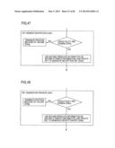 CRYPTOGRAPHIC SYSTEM, CRYPTOGRAPHIC COMMUNICATION METHOD, ENCRYPTION     APPARATUS, KEY GENERATION APPARATUS, DECRYPTION APPARATUS, CONTENT     SERVER, PROGRAM, AND STORAGE MEDIUM diagram and image