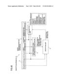 CRYPTOGRAPHIC SYSTEM, CRYPTOGRAPHIC COMMUNICATION METHOD, ENCRYPTION     APPARATUS, KEY GENERATION APPARATUS, DECRYPTION APPARATUS, CONTENT     SERVER, PROGRAM, AND STORAGE MEDIUM diagram and image