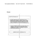 CRYPTOGRAPHIC SYSTEM, CRYPTOGRAPHIC COMMUNICATION METHOD, ENCRYPTION     APPARATUS, KEY GENERATION APPARATUS, DECRYPTION APPARATUS, CONTENT     SERVER, PROGRAM, AND STORAGE MEDIUM diagram and image